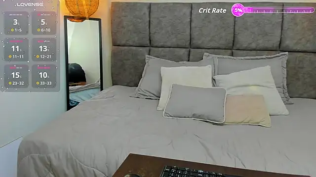 Dulce emi online show from November 2025 12:09:01 PM