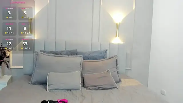 Dulce emi online show from March 2026 12:42:01 PM