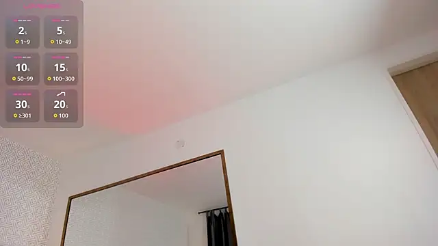 Sasha Wolff online show from February 2026 11:37:02 PM