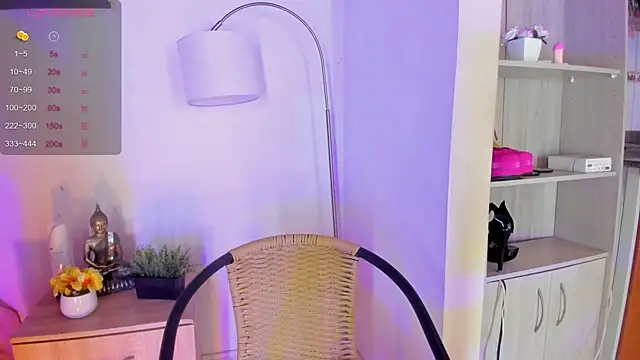 aghata jackson  online show from March 2026 02:06:01 PM