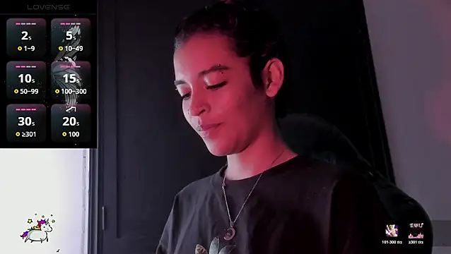 Anny Kiitty online show from February 2026 04:21:01 AM