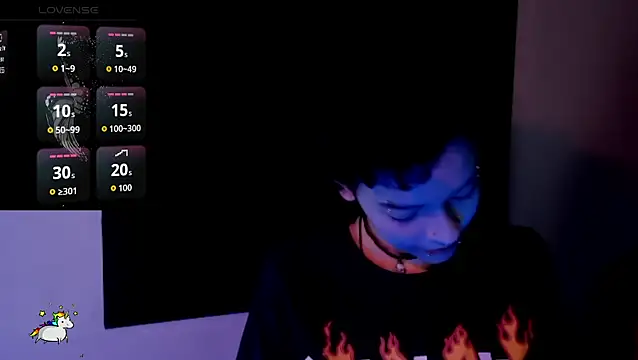 Anny Kiitty online show from May 2026 03:58:02 AM