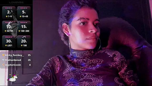 Anny Kiitty online show from February 2026 06:02:02 AM