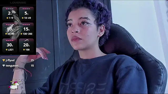 Anny Kiitty online show from February 2026 05:24:01 PM