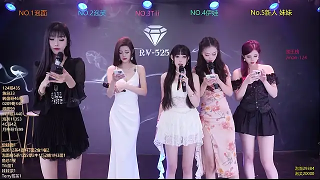 RV-525 online show from November 2025 12:22:01 AM