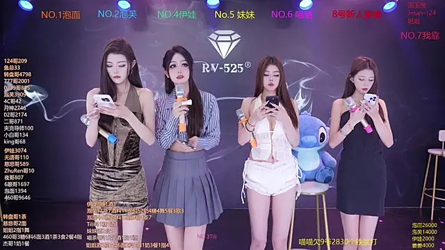 RV-525 online show from January 2026 12:16:02 AM