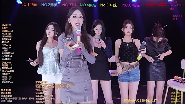 RV-525 online show from January 2026 12:17:01 AM