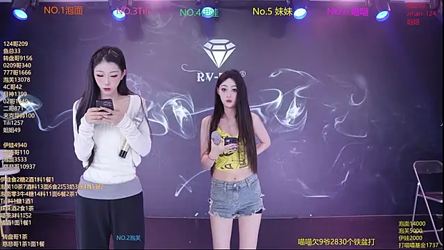 RV-525 online show from December 2025 12:13:02 AM