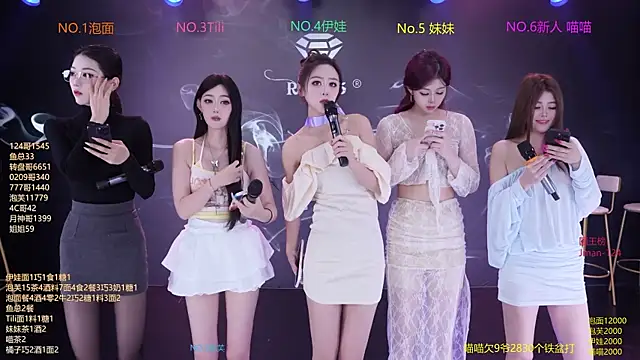 RV-525 online show from December 2025 12:22:02 AM