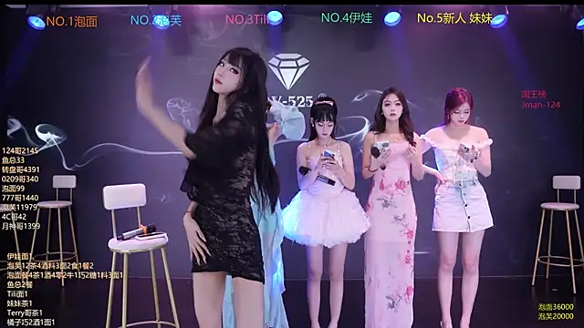 RV-525 online show from November 2025 12:22:01 AM