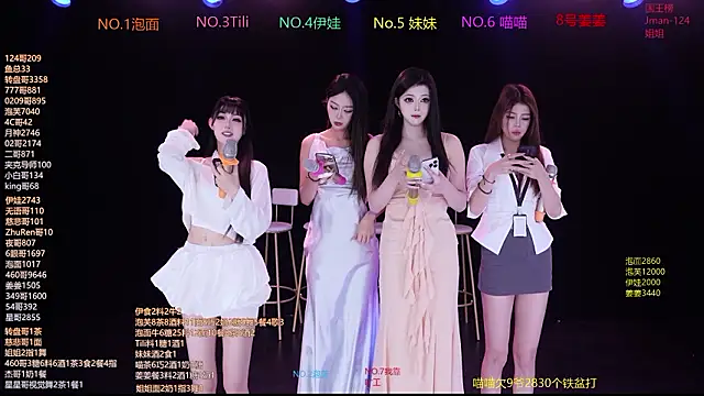 RV-525 online show from January 2026 12:14:02 AM