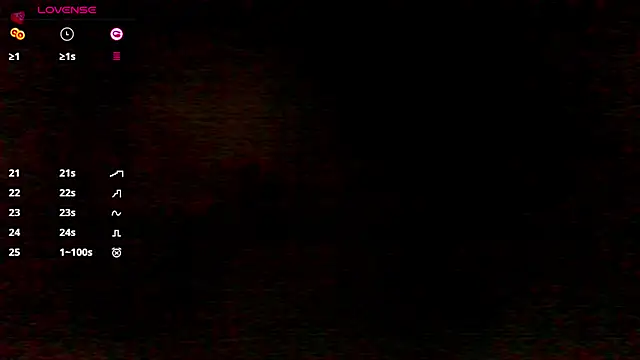 Kelly Klein online show from March 2026 09:21:02 AM