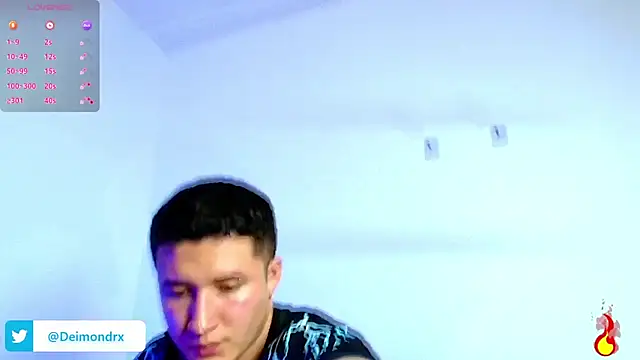 Ethan-Connor online show from December 2025 02:50:01 AM