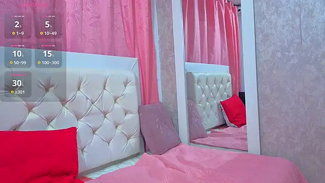 alicee foox online show from March 2026 06:31:02 PM