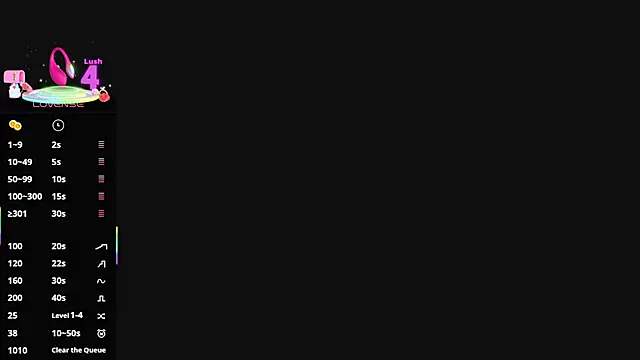 SashaVellor online show from February 2026 03:39:01 AM