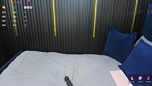 LolyYunno online show from February 2026 01:17:01 AM