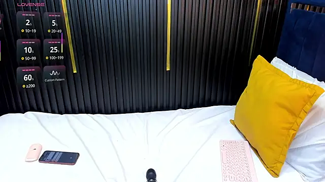 LolyYunno online show from January 2026 12:50:02 AM