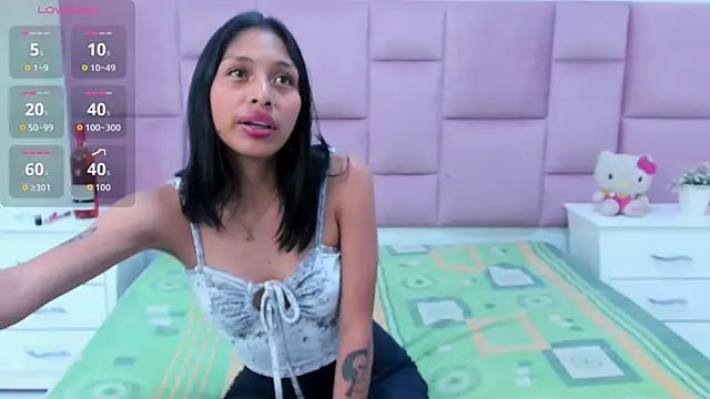 Kittysweett1 online show from December 2025 07:52:01 PM