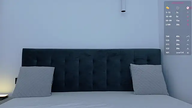 AnnaBenet online show from March 2026 07:08:01 PM