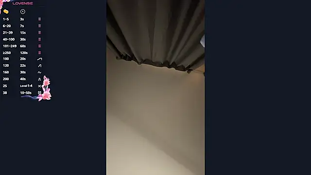 ElyaMur online show from January 2026 03:15:01 PM