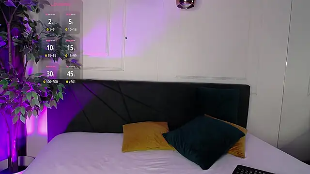 RavenFoxxy online show from March 2026 07:22:02 AM