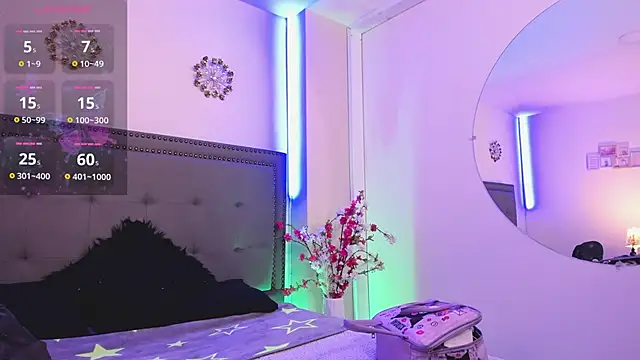 Andre cloefoxx  online show from February 2026 03:14:02 AM