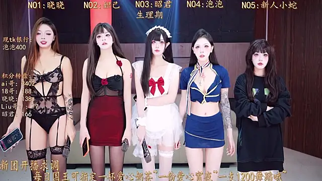 Snapshot of MSN001 chatting on December 2025 02:34:01 PM MSN001 online show from December 2025 02:34:01 PM