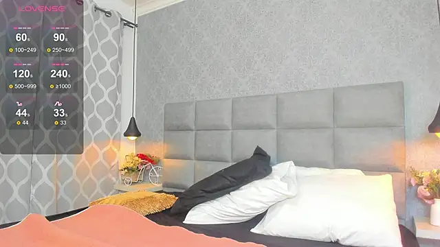 emilyy r online show from January 2026 06:57:01 PM