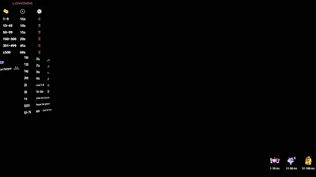 VENUSGREYS1 online show from March 2026 11:59:01 AM