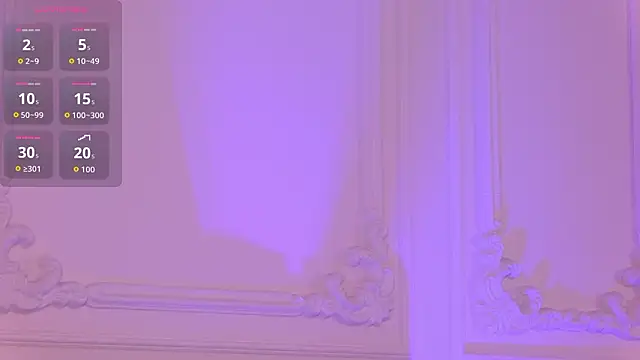 AnnaRow online show from February 2026 06:22:01 AM