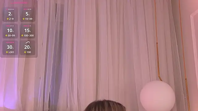 AnnaRow online show from March 2026 03:28:01 AM