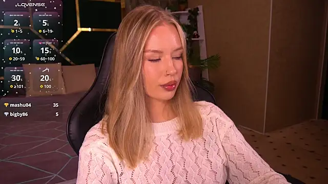 MollyyMayy online show from May 2026 01:42:02 AM