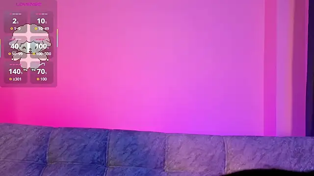 sharonbone online show from April 2026 12:28:01 AM