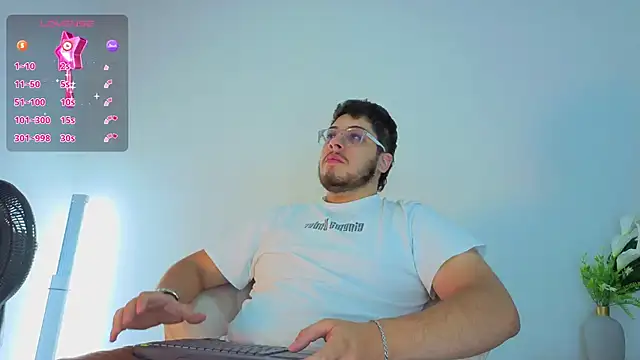 Chel seth online show from March 2026 04:01:02 AM