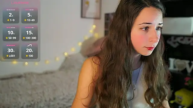 Dina caguimbal online show from January 2026 08:40:02 AM