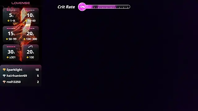 fntbzh online show from December 2025 08:03:01 PM