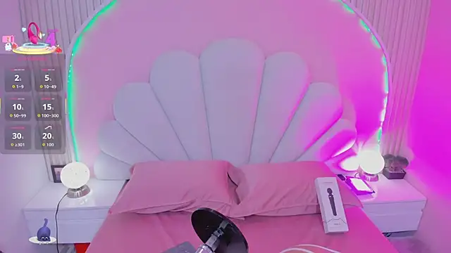 Ary  cherry online show from January 2026 07:07:02 PM