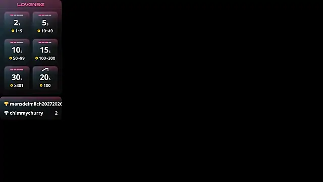 KitCerveny online show from March 2026 09:14:02 AM