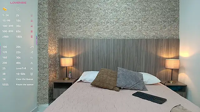 zoe bermudez online show from February 2026 03:29:01 AM