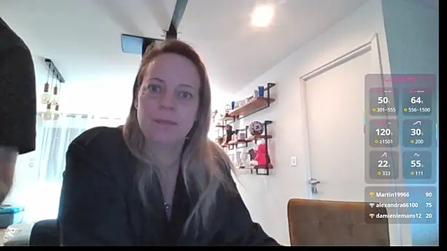 Miss-Chupagirly online show from March 2026 07:02:01 AM