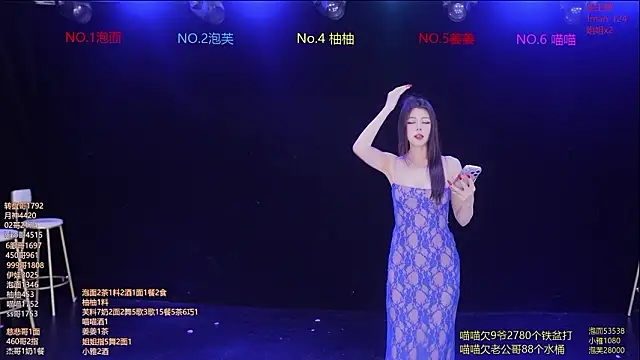 RV-525- online show from March 2026 12:14:02 AM