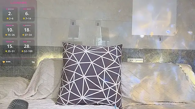 Molly00- online show from February 2026 12:42:02 AM