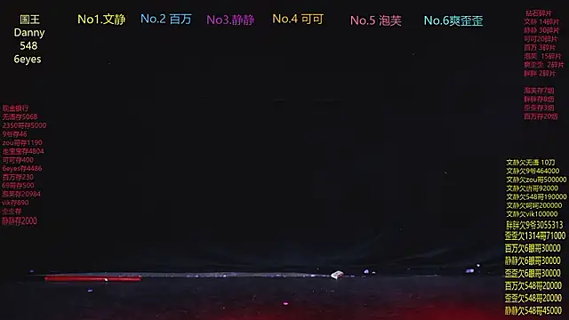 Snapshot of CUTEBABY-101 chatting on February 2026 08:20:01 AM CUTEBABY-101 online show from February 2026 08:20:01 AM