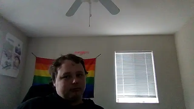 BradyFurness online show from January 2026 07:39:01 PM