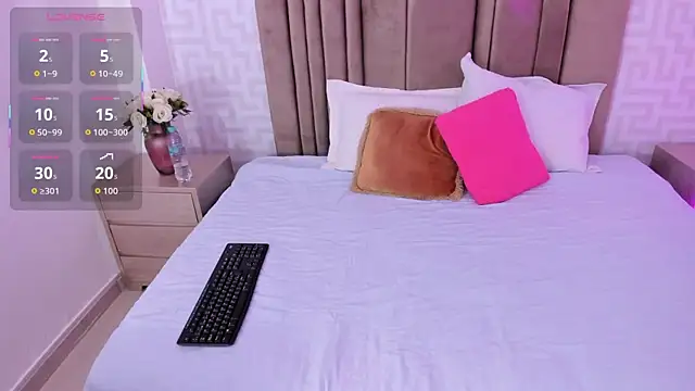 Alondra 2526 online show from January 2026 06:47:02 PM