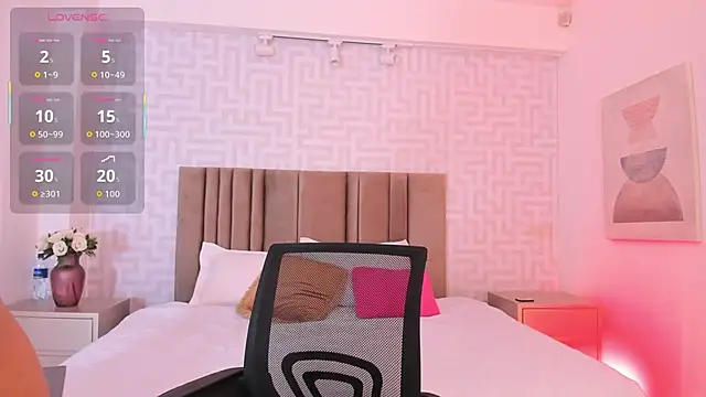 Alondra 2526 online show from January 2026 06:47:02 PM