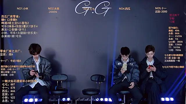 TNT-520 online show from January 2026 12:11:02 PM