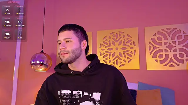 AndyKnoxx online show from January 2026 03:44:01 AM