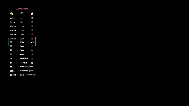 JulieDeep online show from January 2026 01:36:01 PM