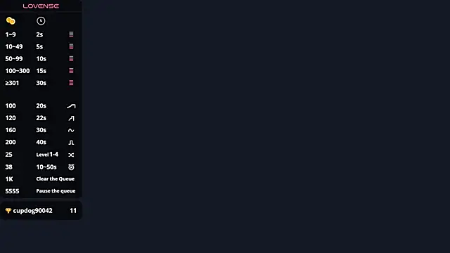 LlsabethHaze online show from February 2026 12:05:02 PM